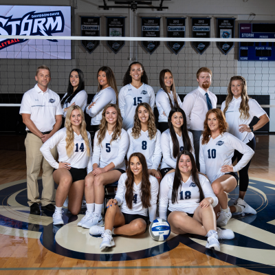 Davidson-Davie Community College 2023 Volleyball Team