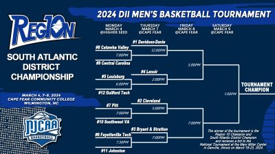 2024 DII Men's Basketball Tournament Bracket